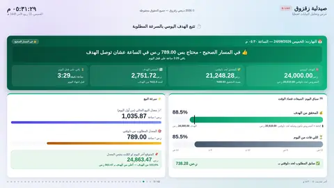 تتبع الهدف اليومي بالسرعة المطلوبة