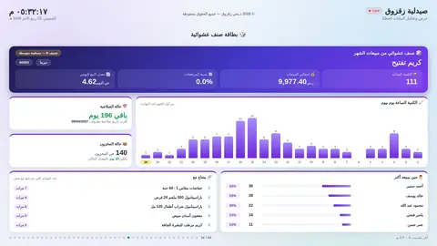 بطاقة صنف عشوائية