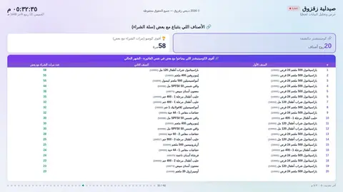 الأصناف اللي بتتباع مع بعض