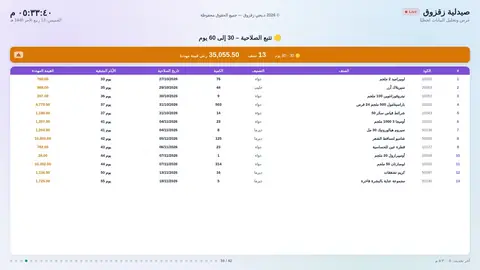 الصلاحية — من 30 لـ 60 يوم